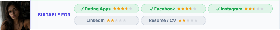 Suitable For badges showing the same selfie scoring differently for casual and professional use