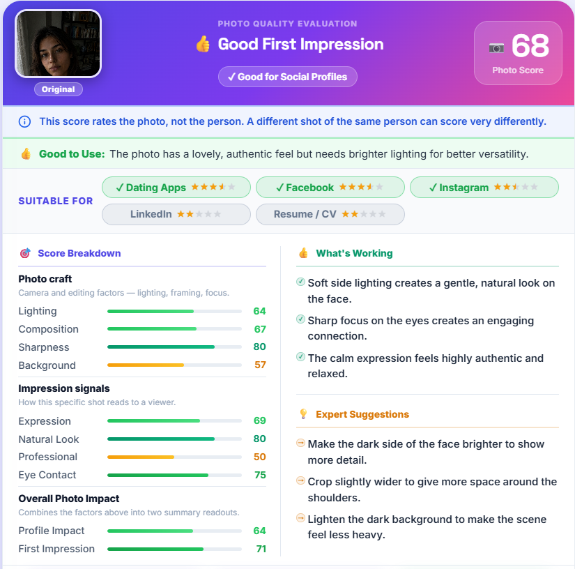 PhotoExpert.ai score breakdown showing lighting, composition, sharpness, and background scores for a selfie