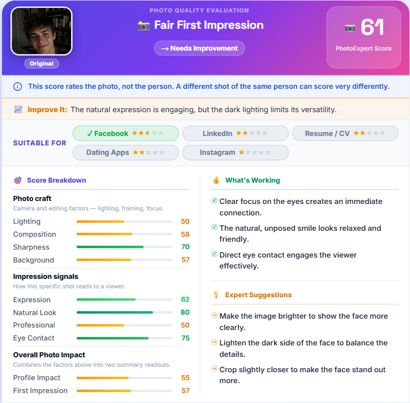 PhotoExpert.ai score breakdown showing lighting, background, eye contact, expression, and dating app suitability for a profile photo
